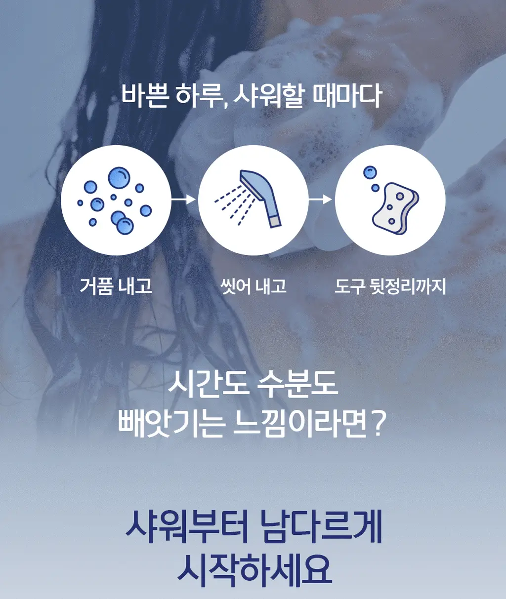[NEW] 도브 모이스처 포밍 바디워시 2종 (딥 모이스처/브라이트닝) 상세페이지 3